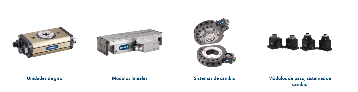 Tecnología de automatizaciónSCHUNK ofrece una gama de productos completa mundo con soluciones técnicas para la manipulación automatizada de piezas.